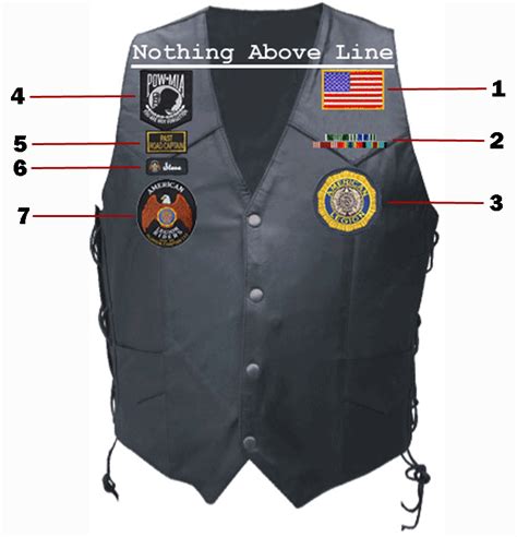 motorcycle vest patch placement guidelines.